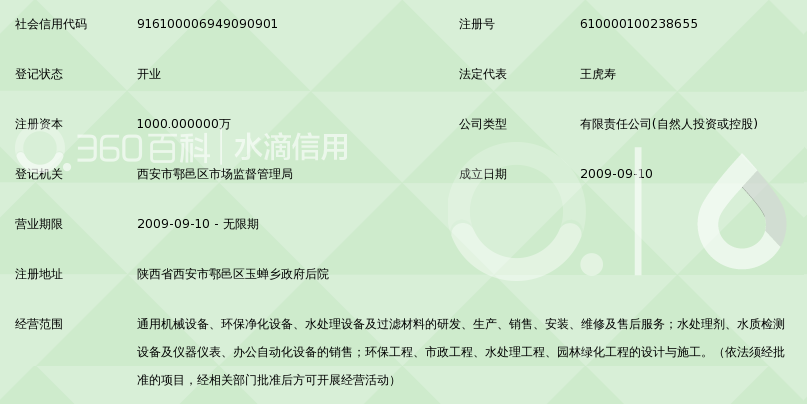 陕西宏禹环保科技